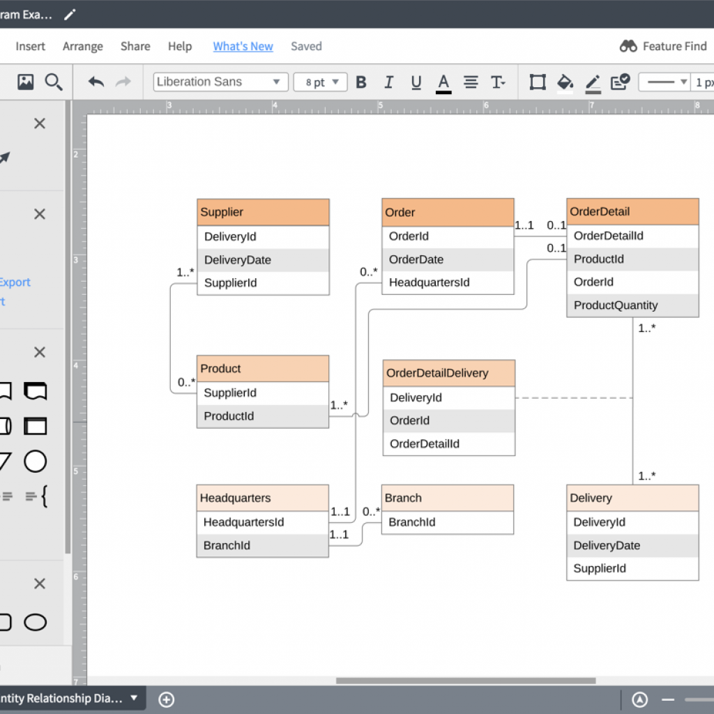 Lucidchart ERD Diagram