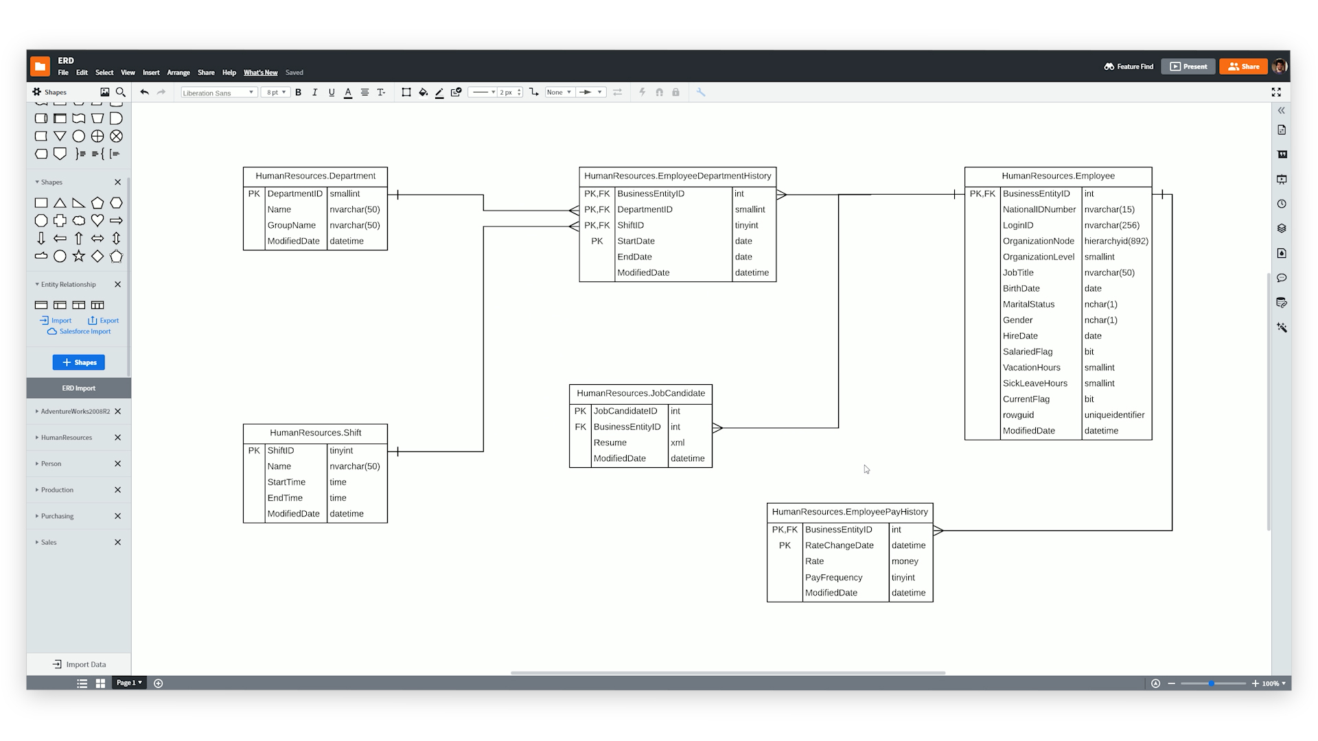 Generate Er Diagram From Ddl Online Erd Entity Software Data