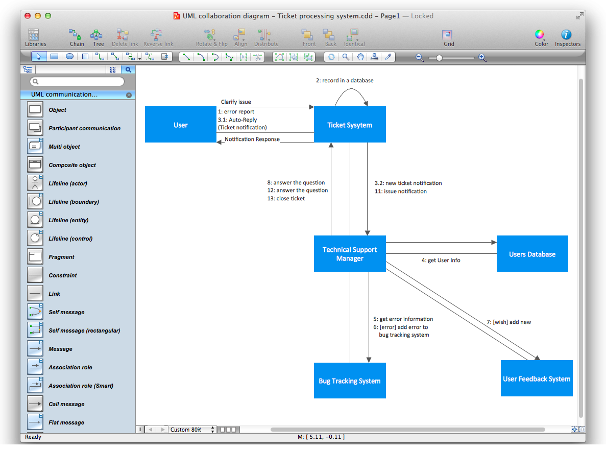 Er Diagram Tool Mac Er Diagram Software Conceptdraw For Mac