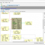 Er Diagrams / Graphs   Dbvisualizer