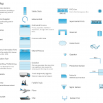 Erd Symbols And Meanings