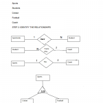 Extended E R Diagram For Sports Club(S5Cs2 Roll No 34) | Lbs