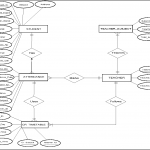 Figure 4 From Fingerprint Verification Over The Network And