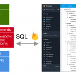 Firebase Realtime Database Many To Many Relationship Schema