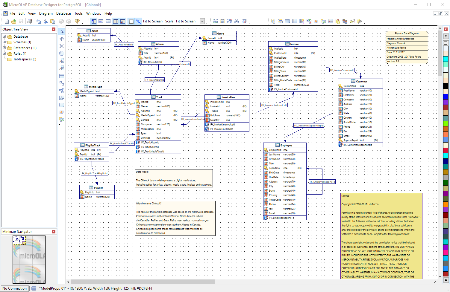 Generate Database Table Diagrams From A Postgresql Database