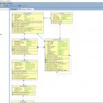 How To Create Er Diagram For Existing Database With Oracle