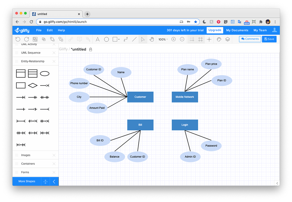 How To Draw An Entity Relationship Diagram | Gliffy