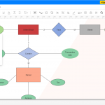 How To Make An Er Diagram Online | Edraw Max