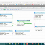 How To : Make Relations Between Tables Phpmyadmin