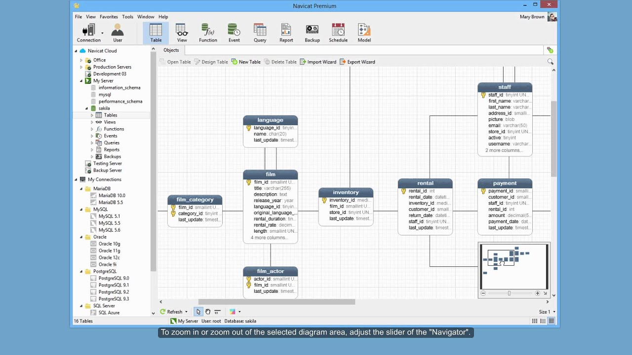 How To Switch To The Er Diagram View In Navicat? (Windows &amp;amp; Linux)