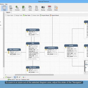 How To Switch To The Er Diagram View In Navicat? (Windows & Linux ...