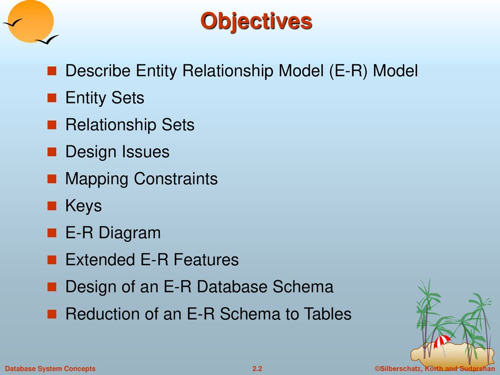 Icom 5016 – Introduction To Database Systems - Ppt Download