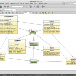 Java Netbeans Uml Part 1) Auto Generate (Reusable) Java Code