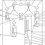 Main Concepts Of An Extended Er Model That Offers Is A