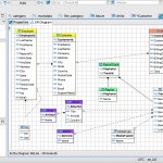 Main Features – Dbeaver