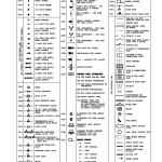 Mechanical Engineering Drawing Symbols Pdf | Drawing Book