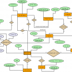 Miex: Metadata And Information Extractor From Small Xml