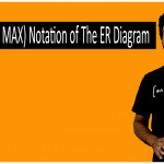 (Min, Max) Notations Of Er Diagram || Lesson 22 || Dbms || Learning Monkey  ||