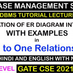 Minimization Of Er Diagram Into Table With Examples | One To