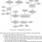 Model License Person Owns Car Report Number Participated