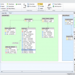 Model Representation   Help Site Of Skipper   The Orm Designer