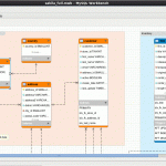 Mysql :: Mysql Workbench