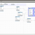 Mysql Workbench Eer Diagram Line Style Field To Field