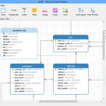 Navicat Data Modeler 2.1 Free Download   All Pc World