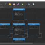 Navicat Data Modeler 3 Review: Simple But Powerful Data