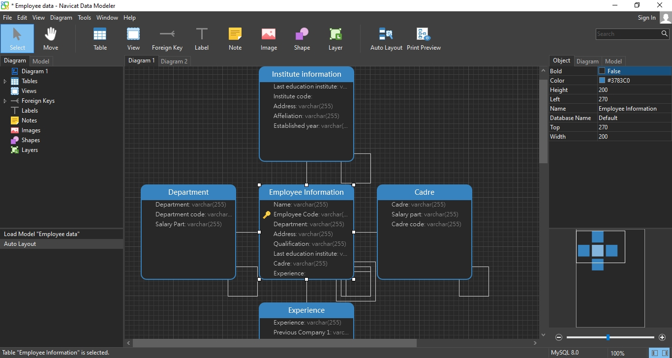 Navicat Data Modeler 3 Review: Simple But Powerful Data