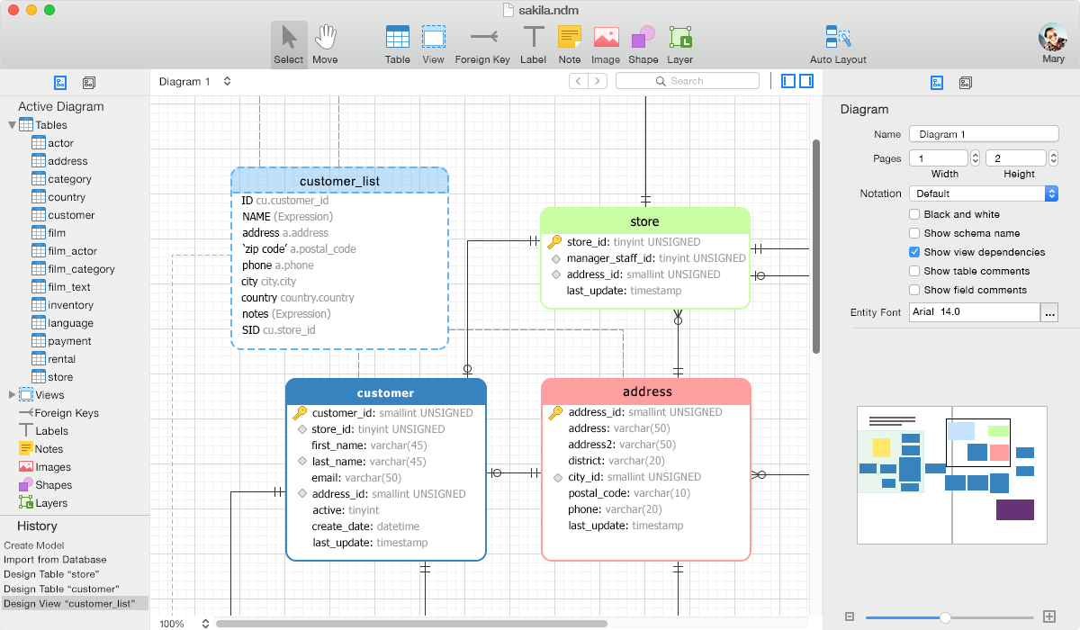Navicat Data Modeler | Supreme Database Modeling And Design Tool