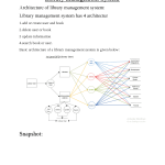 Online Library Management Architecture And E R Diagram   Docsity