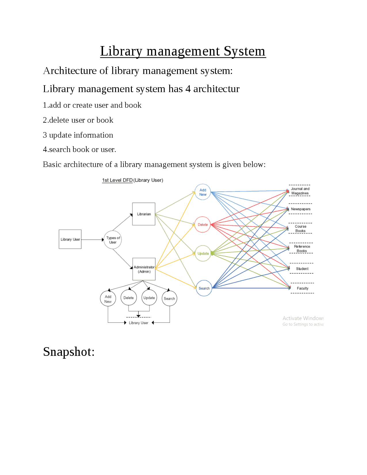 Online Library Management Architecture And E-R Diagram - Docsity