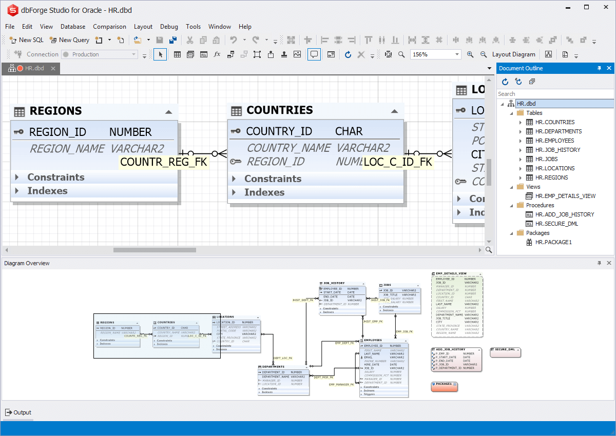 Oracle Designer - Entity Relationship Diagram Tool For Oracle