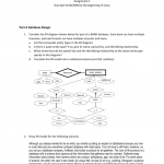 Part A Database Design