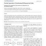 Pdf) Practical Approaches Of Transforming Er Diagram Into Tables