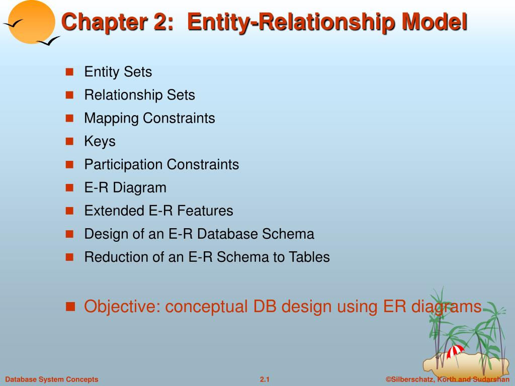 Ppt - Chapter 2: Entity-Relationship Model Powerpoint