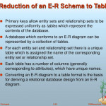 Ppt   Chapter 2: Entity Relationship Model Powerpoint