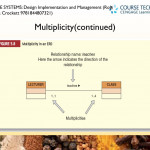 Ppt   Chapter 5 Entity Relationship (Er) Modelling