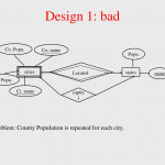 Ppt   Database Management Systems Powerpoint Presentation