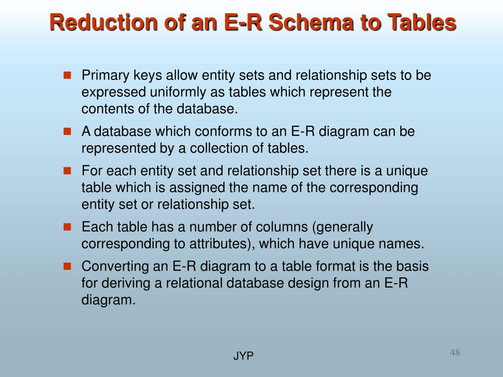 Ppt - Database System Concepts Powerpoint Presentation, Free