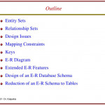 Ppt   Entity Relationship Model Powerpoint Presentation