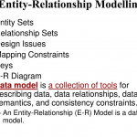 Ppt   Entity Relationship Modelling Powerpoint Presentation