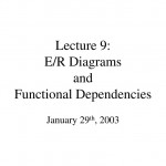 Ppt   Lecture 9: E/r Diagrams And Functional Dependencies