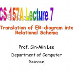 Ppt   Translation Of Er Diagram Into Relational Schema