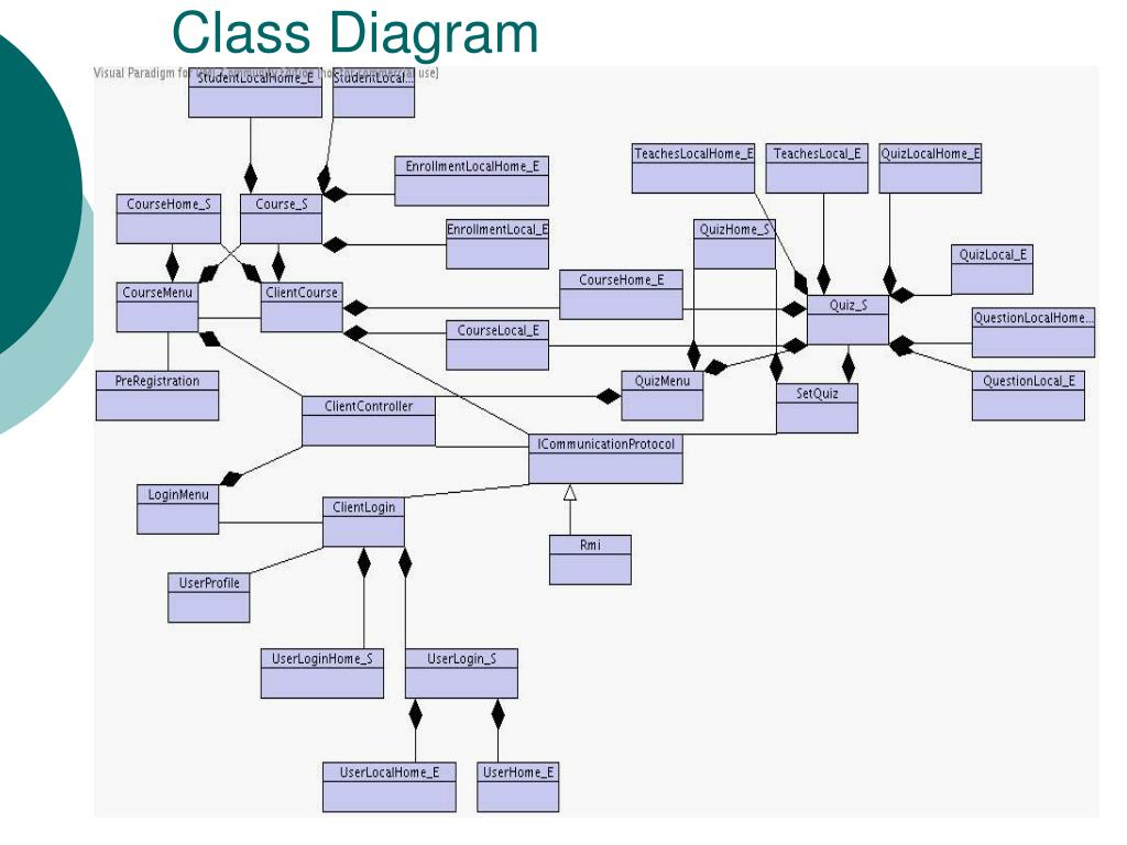 Ppt - Virtual Classroom Powerpoint Presentation, Free