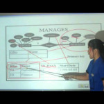 Reducing Er Diagrams To Tables   Youtube