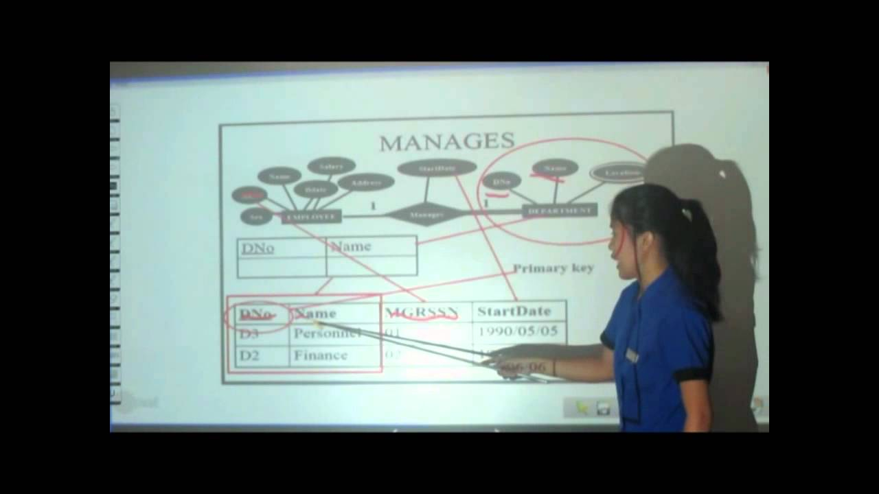 Reducing Er Diagrams To Tables - Youtube