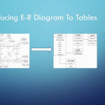 Reduction From E R Diagram Into Table Or A Database