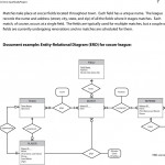 Relational Database Management Lis458   Pdf Free Download